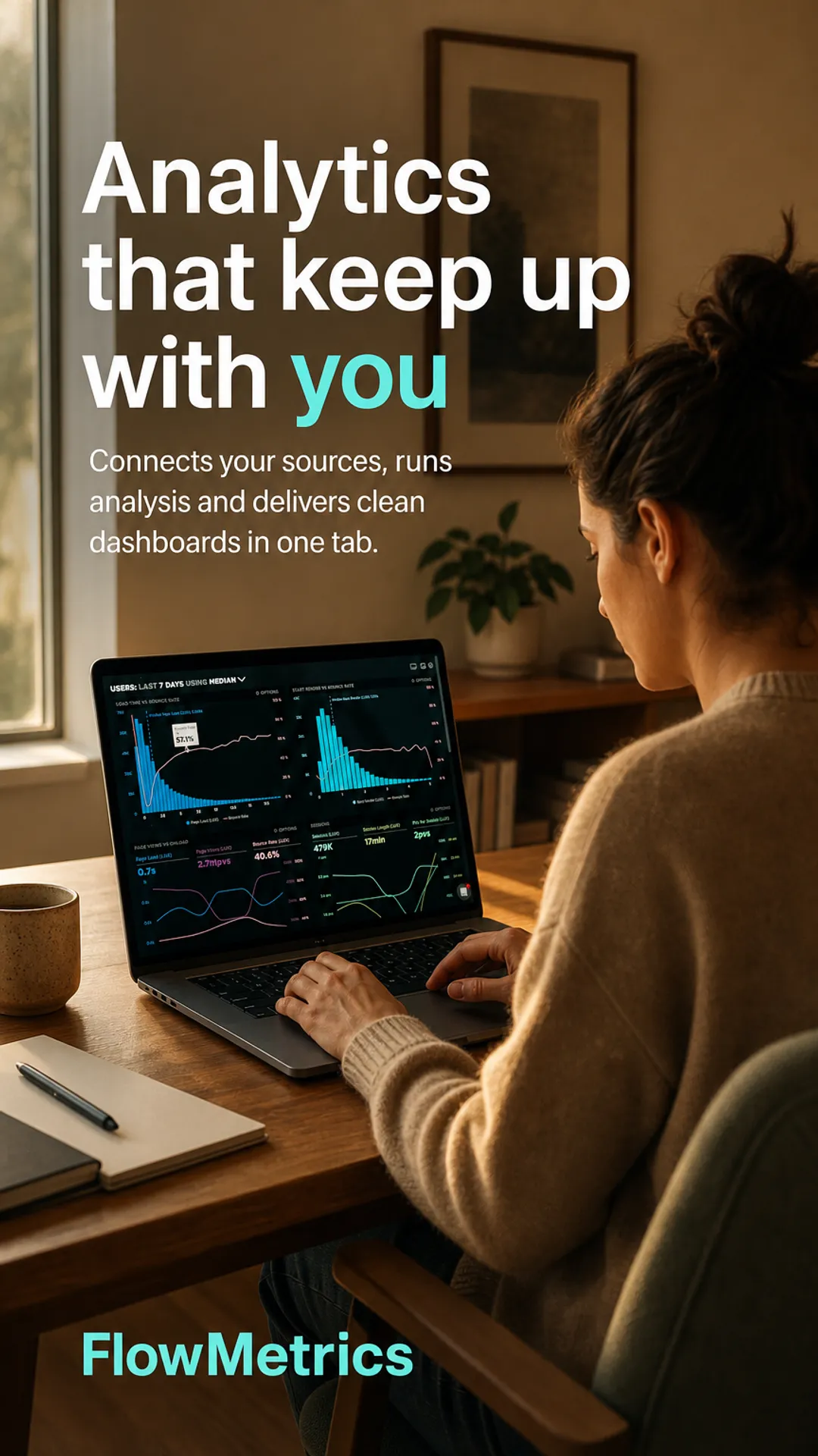 Lifestyle ad for FlowMetrics, made with ROAScal