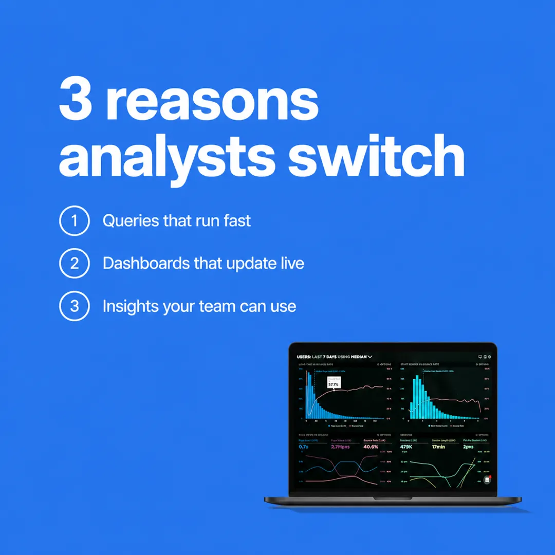 Listicle ad for FlowMetrics, made with ROAScal
